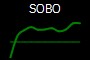 SOBO